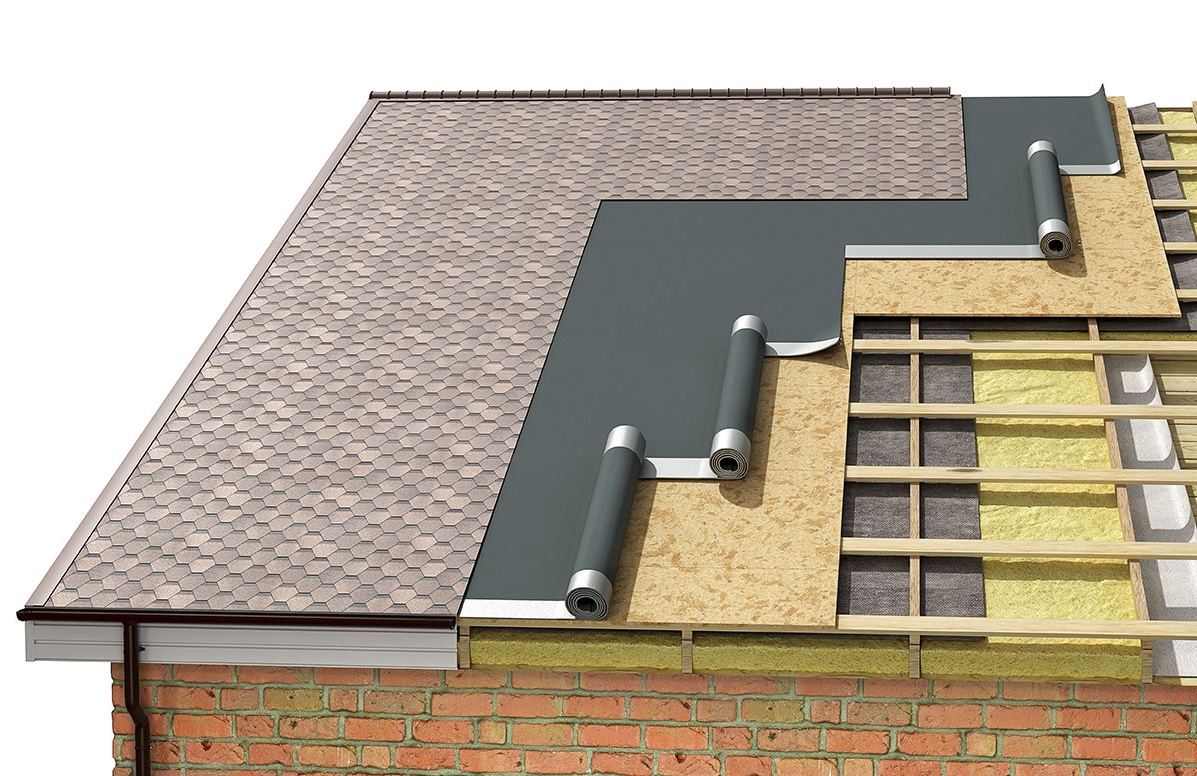 Expert Consultation: How Professional Roofing Advice Can Save You Money hero image